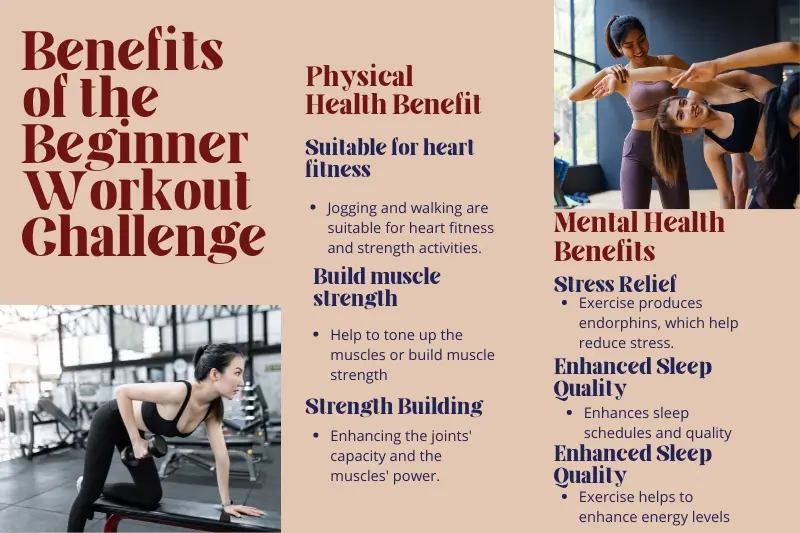 benifits of beginner workout challenge