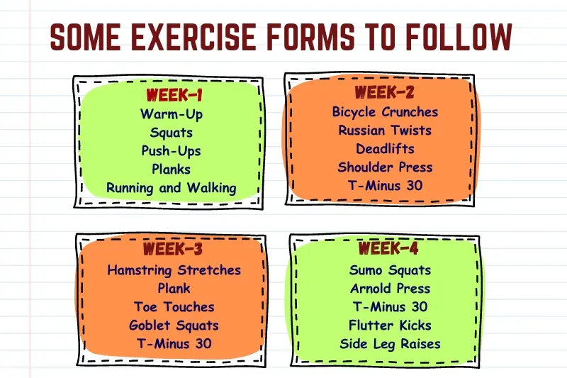 exercise form to follow