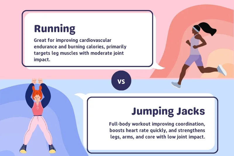 how many calories do jumping jacks burn