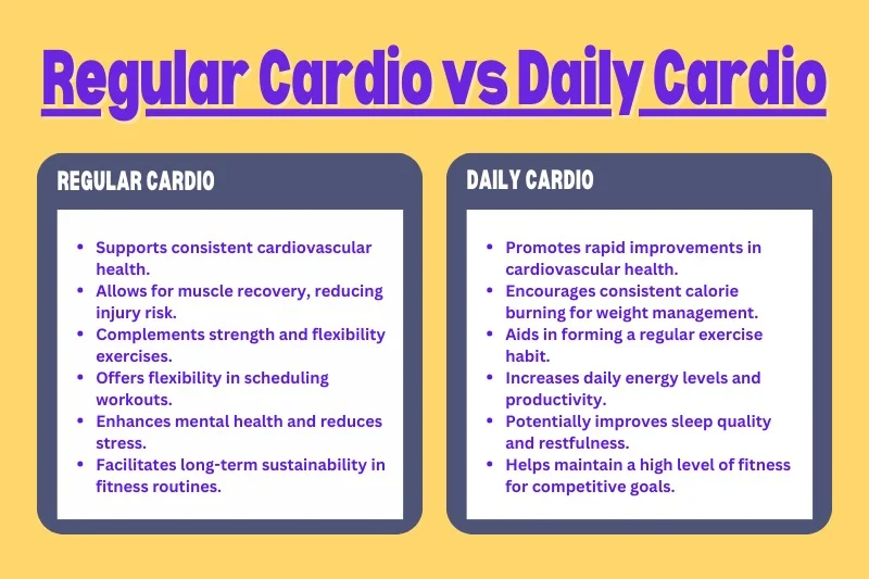 should I do cardio everyday