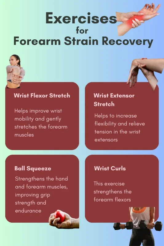 Exercises for Forearm Strain Recovery