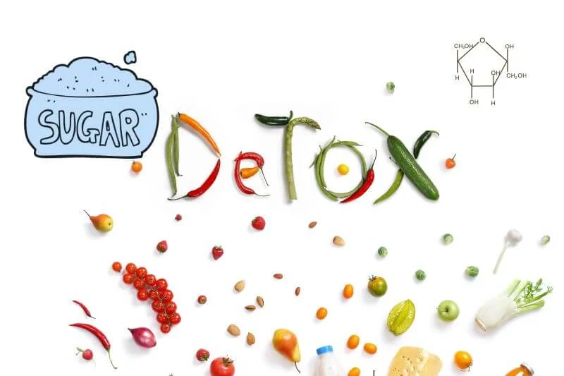 How Sugar Detox Supplements Work